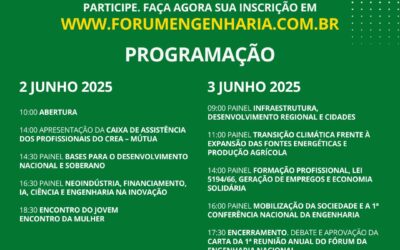 1ª REUNIÃO ANUAL DOFÓRUM DA ENGENHARIA NACIONAL